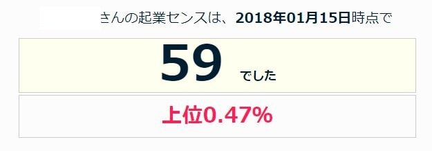 起業センス診断テスト59